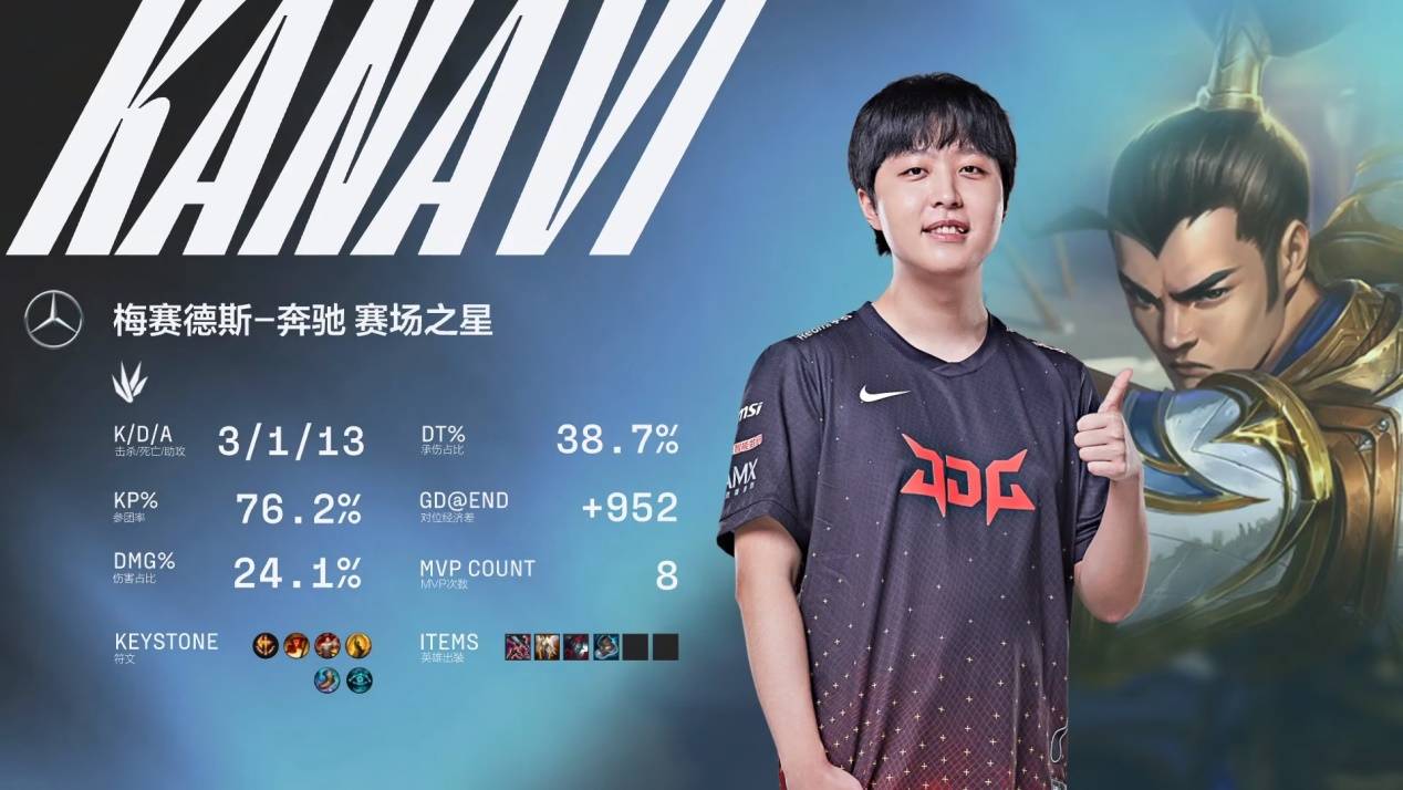 球队注入了 球队注入了