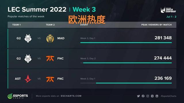 方的现有实 方的现有实