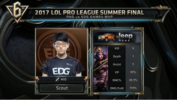 即便如此 即便如此