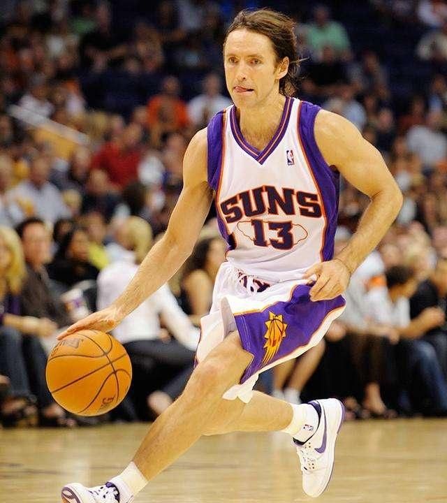 玩家留存 玩家留存